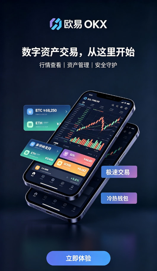 欧交易所APP官方下载下单流程